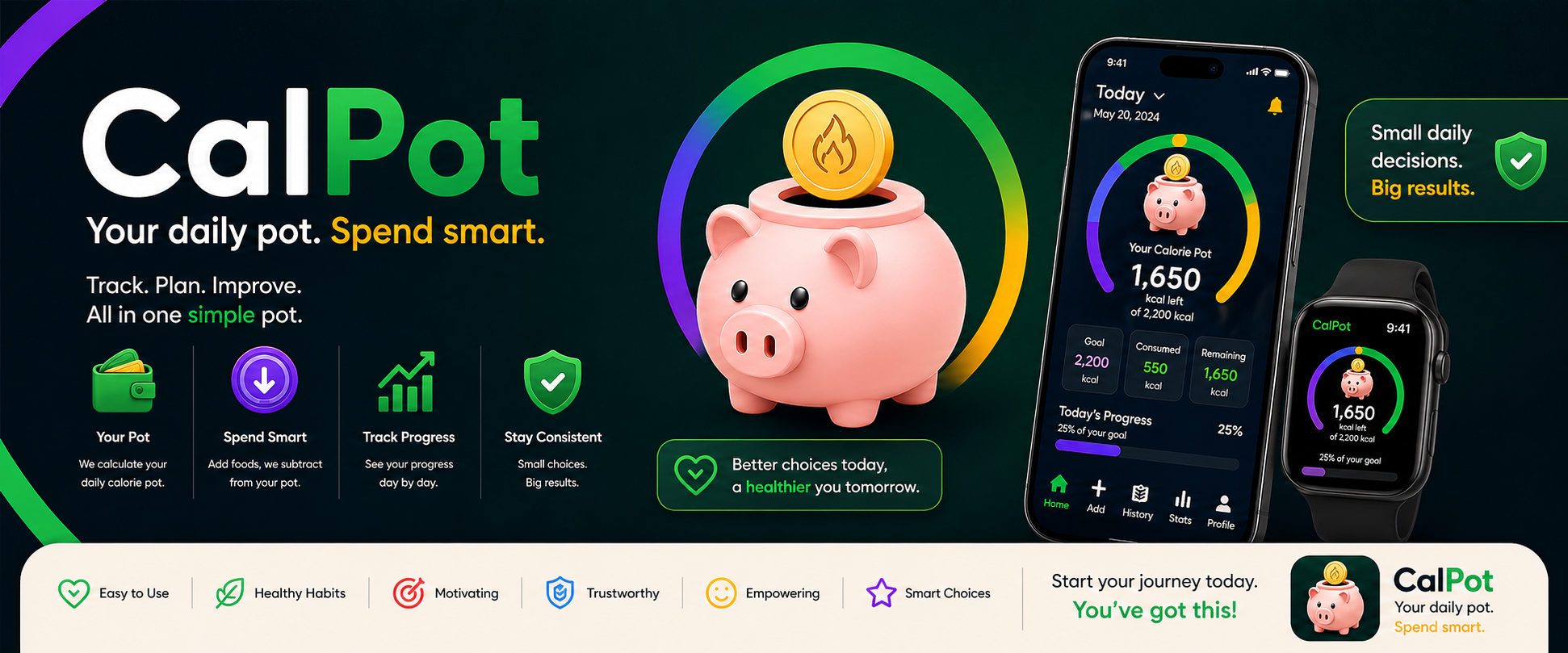 CalPot promotional banner: your daily pot, spend smart, track, plan, improve